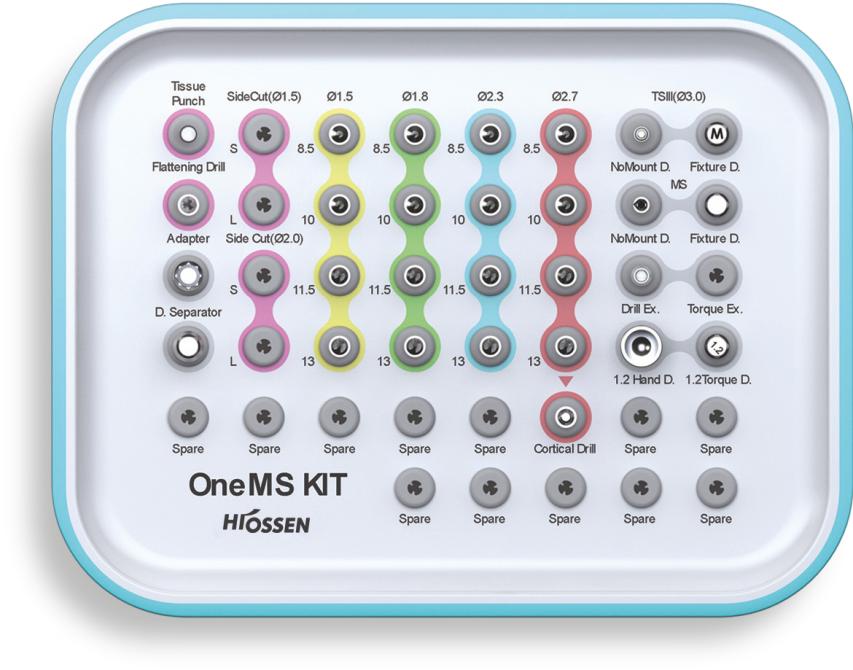 OneMS KIT